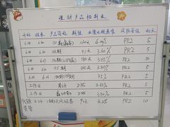 -中国邮政储蓄银行(静安区支行)