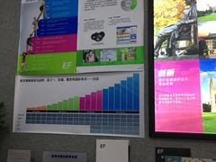 -英孚教育青少儿(河东资深教研中心)