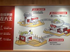-永和大王(长寿路店)