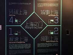 -上海环球金融中心骑迹50年环球之旅