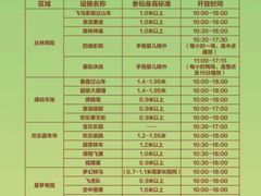-广州长隆欢乐世界