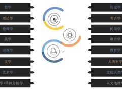 -帝京日语(春熙路旗舰校区)
