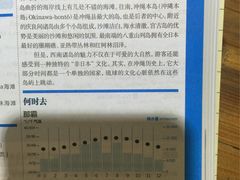 -研途咖啡馆(健康路店)