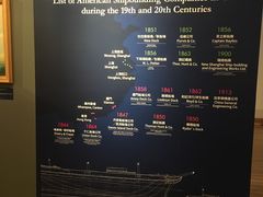 -香港海事博物馆