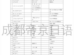 -帝京日语(春熙路旗舰校区)