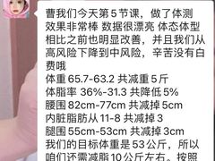 -WEGYMER健萌健身(麦德龙钰龙天下馆)