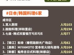 -三圣花乡旅游区