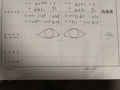 -杭州明视康眼科医院