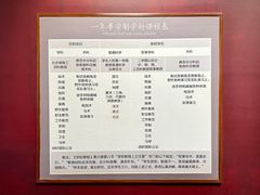 -抗战胜利纪念堂博物馆