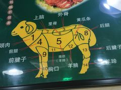 -大明铜锅·烤涮坊·烧烤(总店)