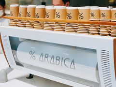 -% Arabica阿拉比卡咖啡烘焙工坊