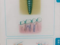 -永信齿科·永典口腔门诊部(浦东店)