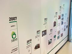 -艾维口腔(春江花月门诊部)