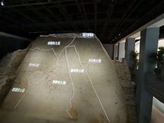 -西安唐皇城墙含光门遗址博物馆