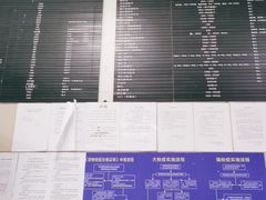 -申普宠物医院·眼科·心内科·影像科(普陀分院)