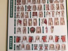 -通透堂中医·精准推拿(旗舰店)