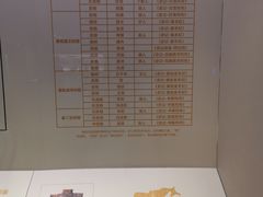 -日照市博物馆