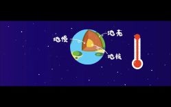 -小鸡哆哆故事屋·儿童乐园(嘉里城店)