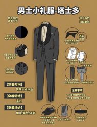 -Biella Fibers杰尼亚Zegna面料西装·夹克·礼服全定制Bespoke(晶耀前滩店)