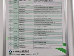 -ETC速通卡(六里桥服务网点)