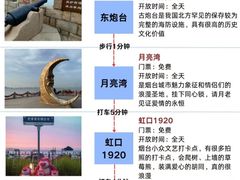 -烟台山景区