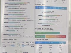 -超减·私教减肥馆(世博店)