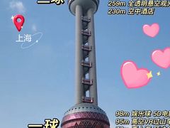 -东方明珠广播电视塔