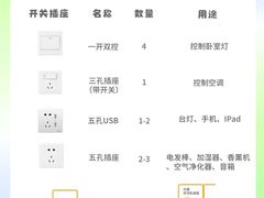 -研筑国际设计事务所(总店)