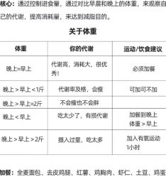 -Lily纤美·科技减脂中心