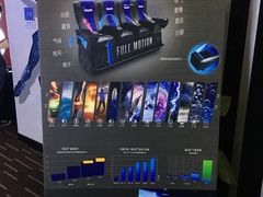 -万达影城(南海万达广场IMAX店)