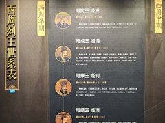 -宝鸡周原博物院