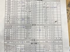 -彭城八戒羊肉串(总店)