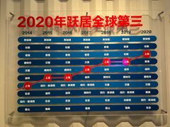 -上海中国航海博物馆