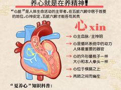 -名医堂永康中医·推拿正骨·针灸·艾灸