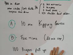 -CrossFit MeWellness