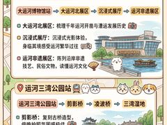-陈记菜馆·非遗淮扬菜(东关街教场店)