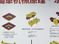 -童程童美少儿编程乐高机器人(凯德天府校区)
