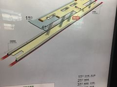 -汉中路(地铁站)