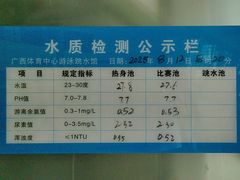 -广西体育中心-游泳馆