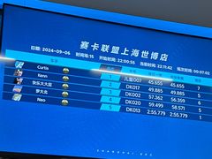 -赛卡联盟卡丁车馆(上海世博店)