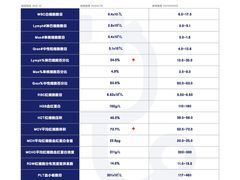 -拜鲁耶动物诊疗中心·宠家动物医院