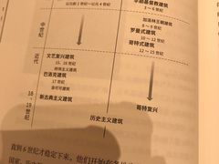 -覔书店(壹方城店)