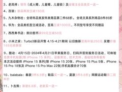 -鹏欣水游城