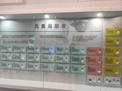 -山东省科技馆(新馆)