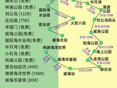 -威海华夏城景区
