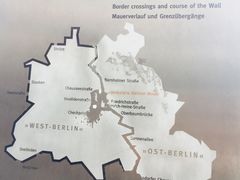 -柏林墙纪念馆