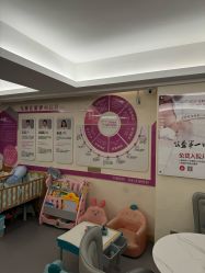 -天使妈妈产后康复中心(万宝店)