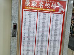 -新东方·考研·四六级·专转本(全民校区)