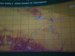 -嘉峪关城市博物馆