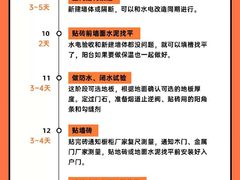 -恒彩家装·品质整装(集团店)